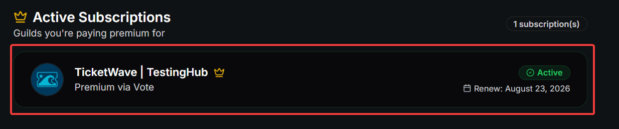 Vote Premium in the Profile